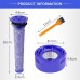 SAFETYON Filter for Dyson Cordless Vacuum SAFETYON Filter for Dyson Cordless Vacuum