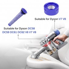 SAFETYON Filter for Dyson Cordless Vacuum SAFETYON Filter for Dyson Cordless Vacuum