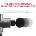 MECO 6 Adjustable Speeds Massage Gun with 5 Massage Heads
