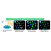 TVIRD 300Pcs Glow in The Dark Photoluminescent Artificial Cobbles TVIRD 300Pcs Glow in The Dark Photoluminescent Artificial Cobbles