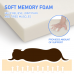 FOCUSPET Memory Foam Detachable Dog Bed 74×46×7.5CM